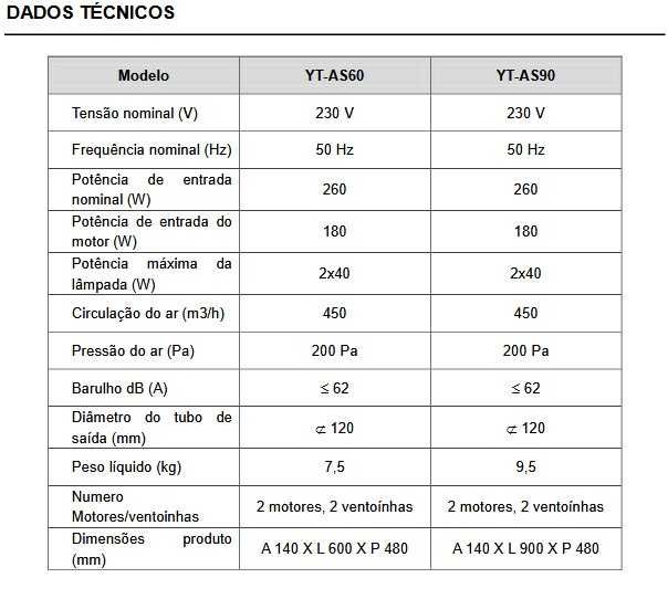 Exaustor Inox Jocel 60 CM