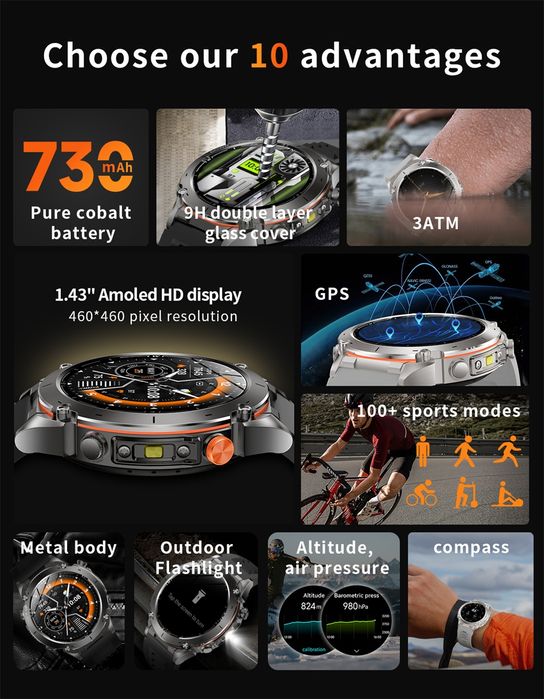 Смарт-годинник Zeblaze Stratos 4 — GPS, AMOLED, MIL-STD 810H, 730 mAh