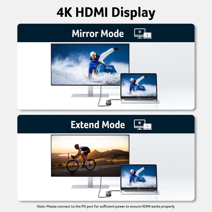 Acer 7‑w‑1 Hub Usb‑C Hdmi 4K PD 100 W SD MicroSD USB‑A Nowy FV