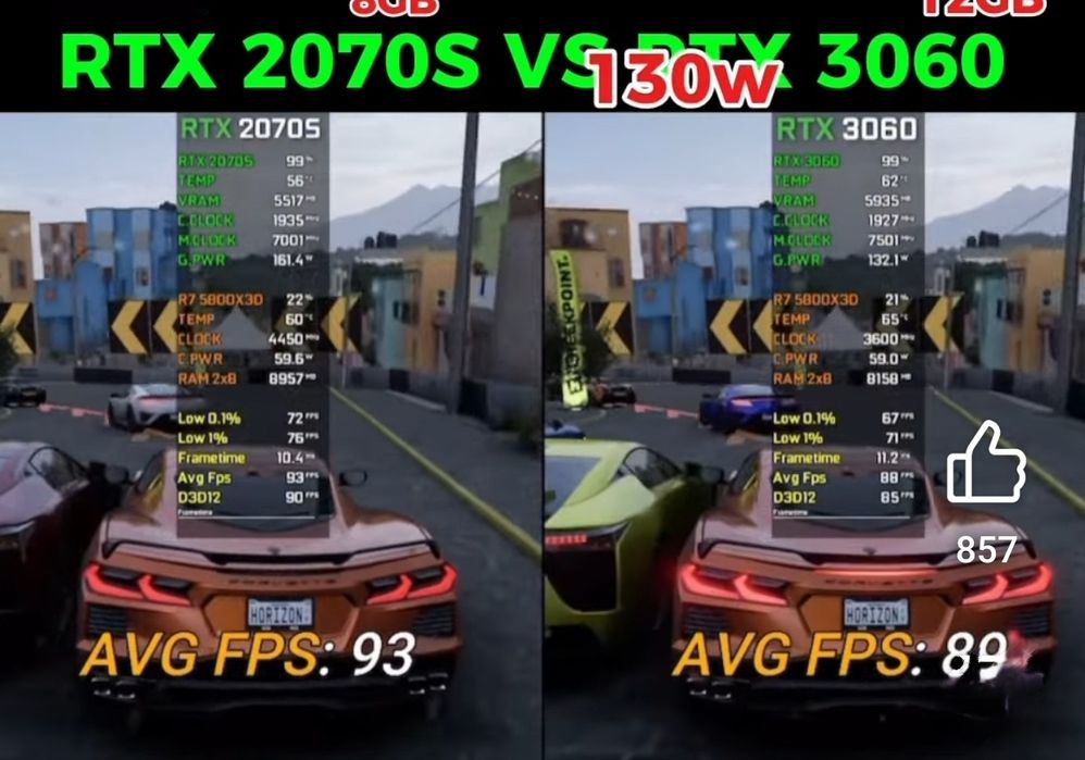 Топовая ASUS  Gaming OC RTX 2070 super 8 Gb магазин CompiC