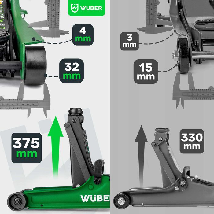 Podnośnik samochodowy niskoprofilowy żaba 2,5t hydrauliczny
