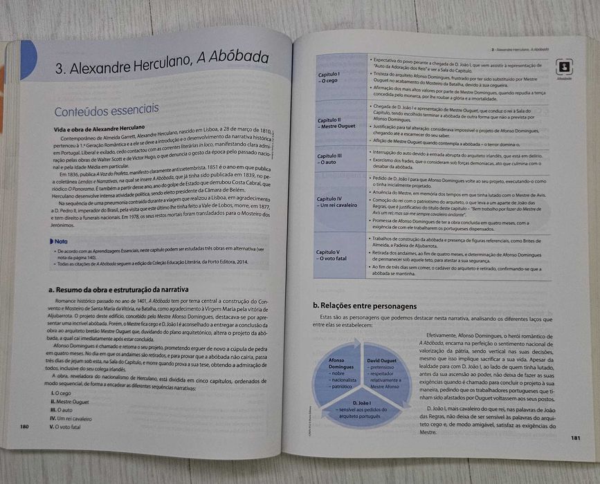 Livro Preparação Exame Português 12.º ano