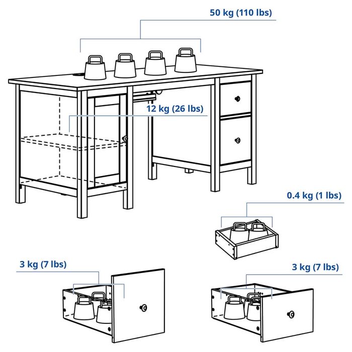 Białe biurko HEMNES