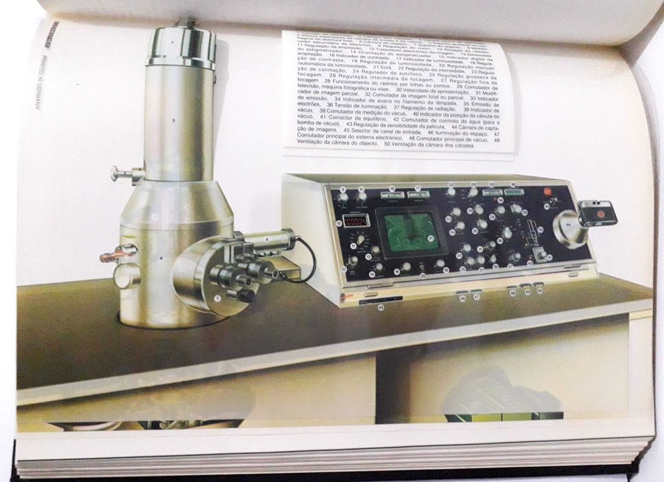 Lexicoteca Ciência e Técnica (2 V) / Moderna Enciclopédia Universal 19