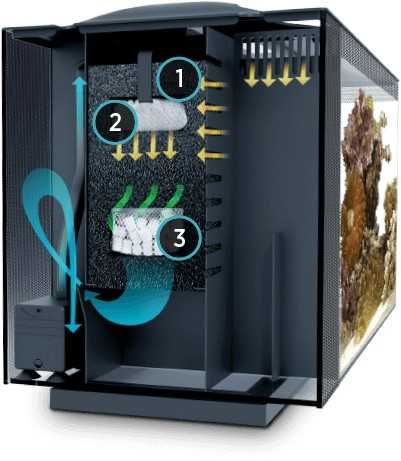 Fluval Sea Evo 52L Aquário Marinho NOVO