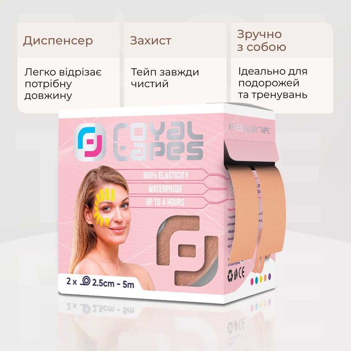 Кинезио тейп для обличчя Royal Tapes face Twins care набір 2 шт.