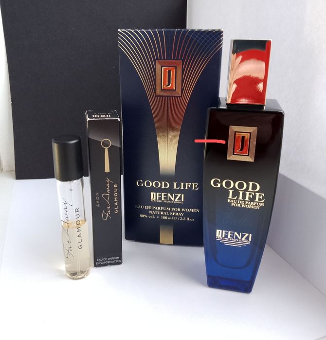 Лот парфумерії жіночої