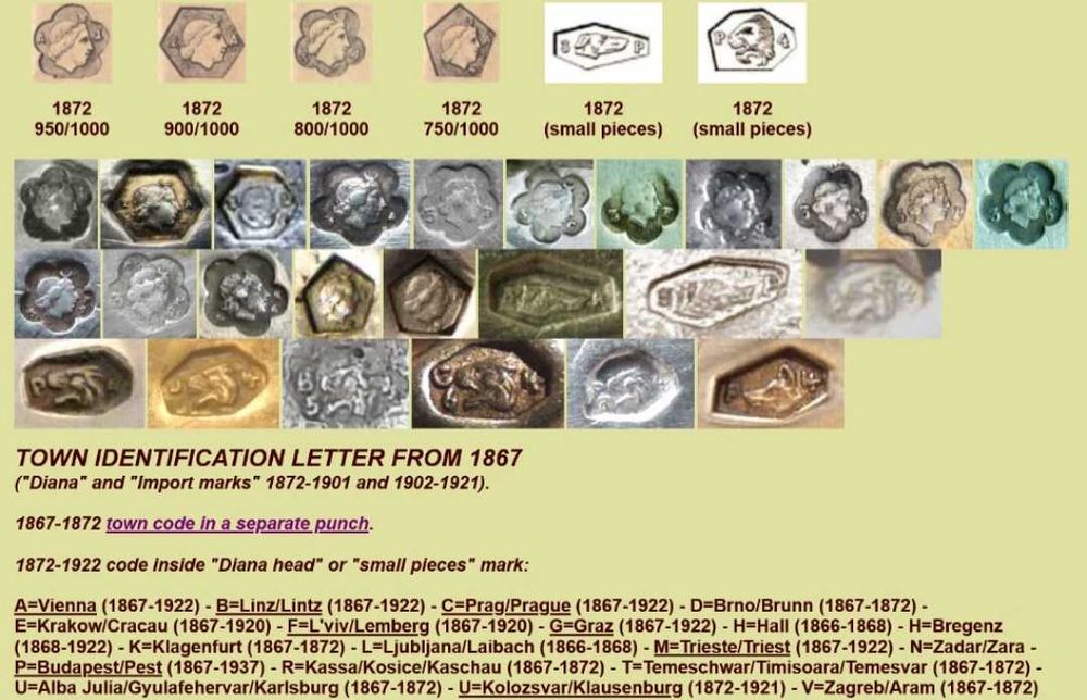 Łyżka srebro próba 800 Austro-Węgry