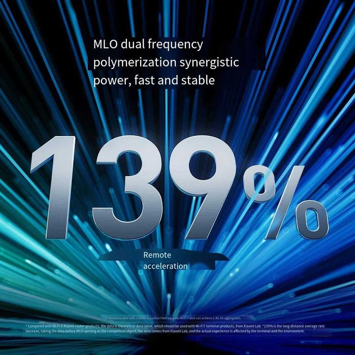 Роутер Маршрутизатор Xiaomi BE5000 WiFi 7  2.5G