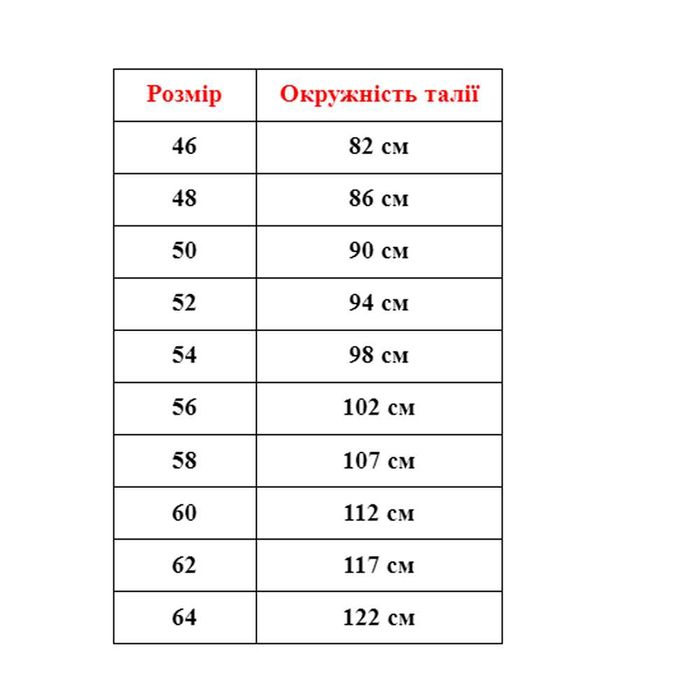 Штани робочі Штаны рабочие Спецодяг Спецодежда Робочий одяг Чехія
