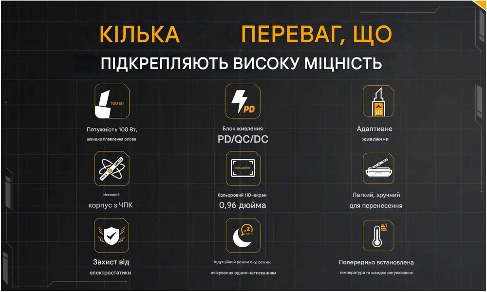 цифровой паяльник HS-02B 100 Вт USB QC PD FNIRSI + 3 жала HS02