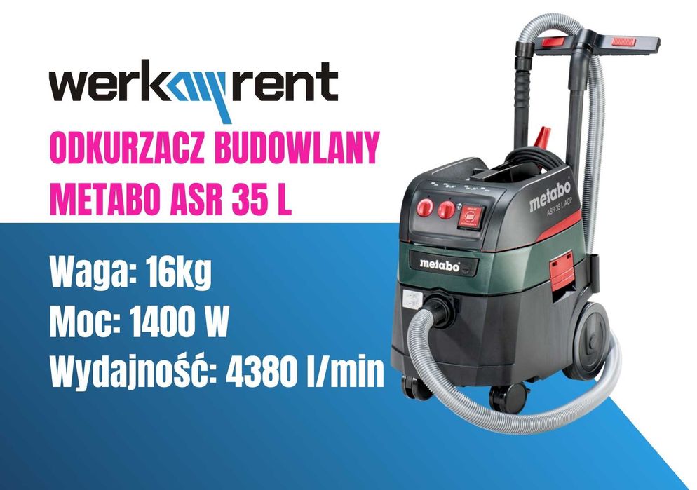 WYNAJEM Przecinarka do betonu | Piła do betonu | Bruzdownica