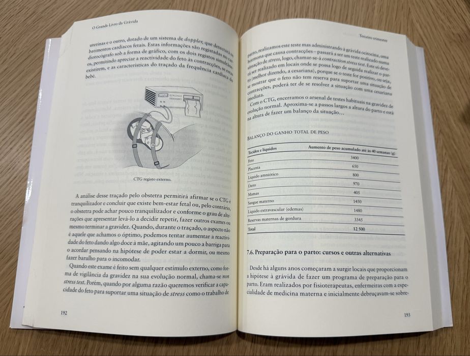 O Grande Livro da Grávida – Marcela Forjaz | 5.ª edição