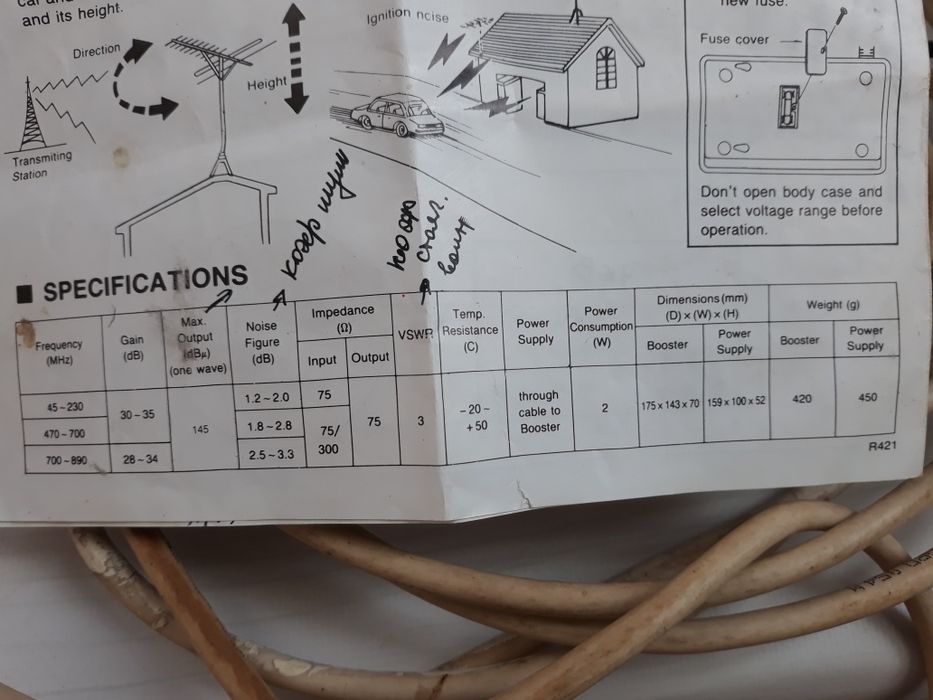 Усилитель антенный Nippon America W 9000 оригинал