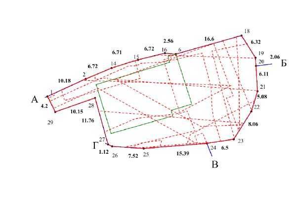 Без комісії! Фасадна ділянка 9 соток на вул. Федорова, м. Олімпійська