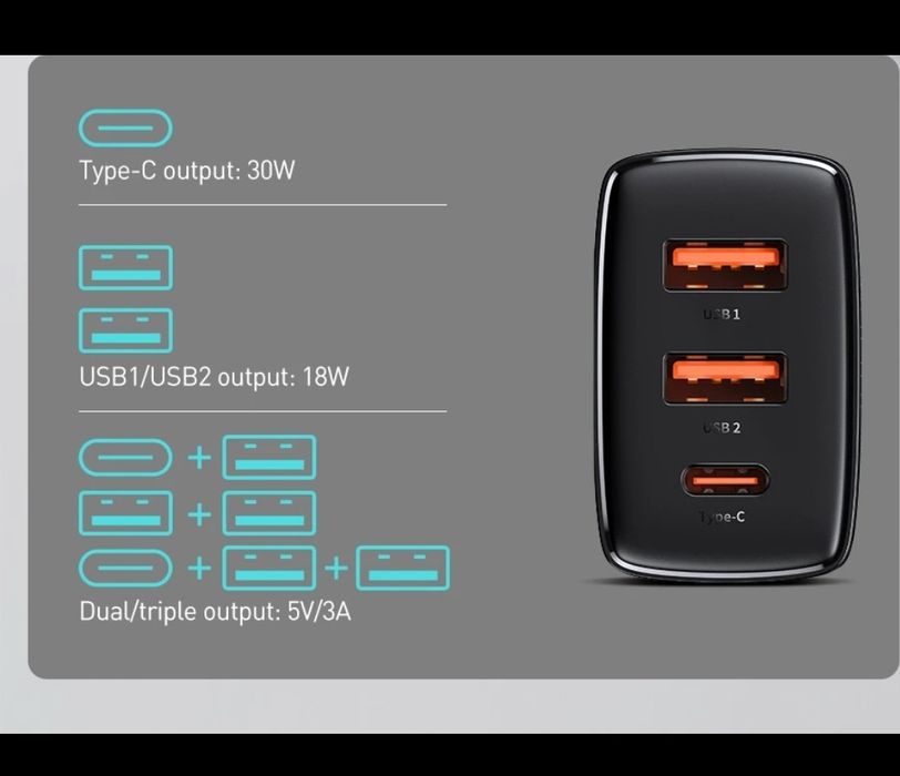 Baseus 30w блоки живлення