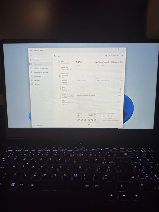 Legion 5 ( ryzen 5 5600H Rtx 3060)