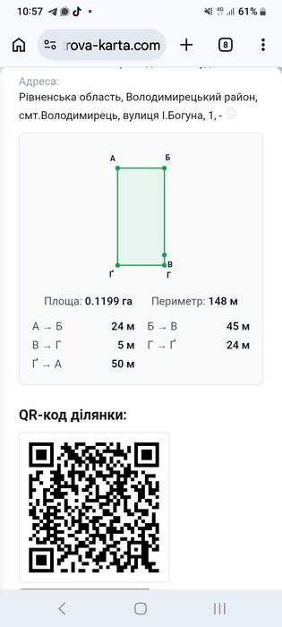 Земельна ділянка