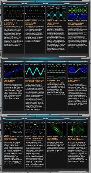 Fnirsi DS215H, DPOX180H, BSIDE O2 Pro осциллограф 2-канала, генератор