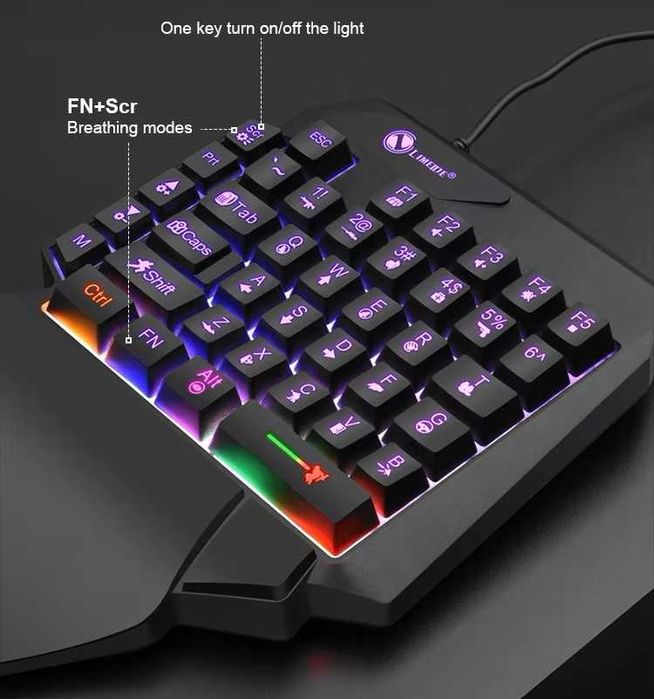 Gaming Keypad Keyboard RGB Keyboard with 40 Keys, NEW64550508567041121