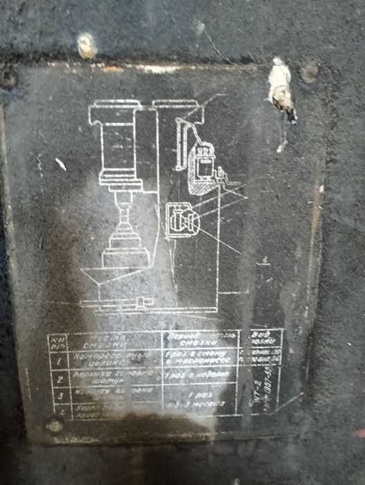 Продам пневмомолот ковальський