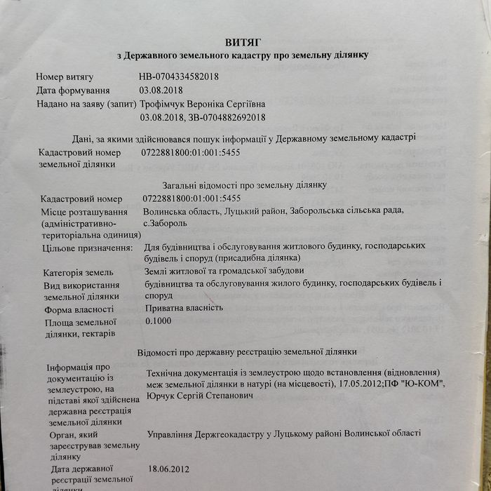 Продам земельну ділянку