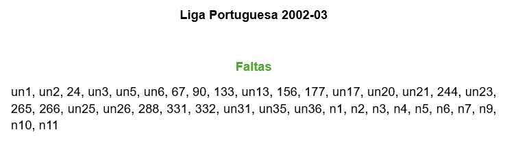 Troco cromos várias coleções Panini