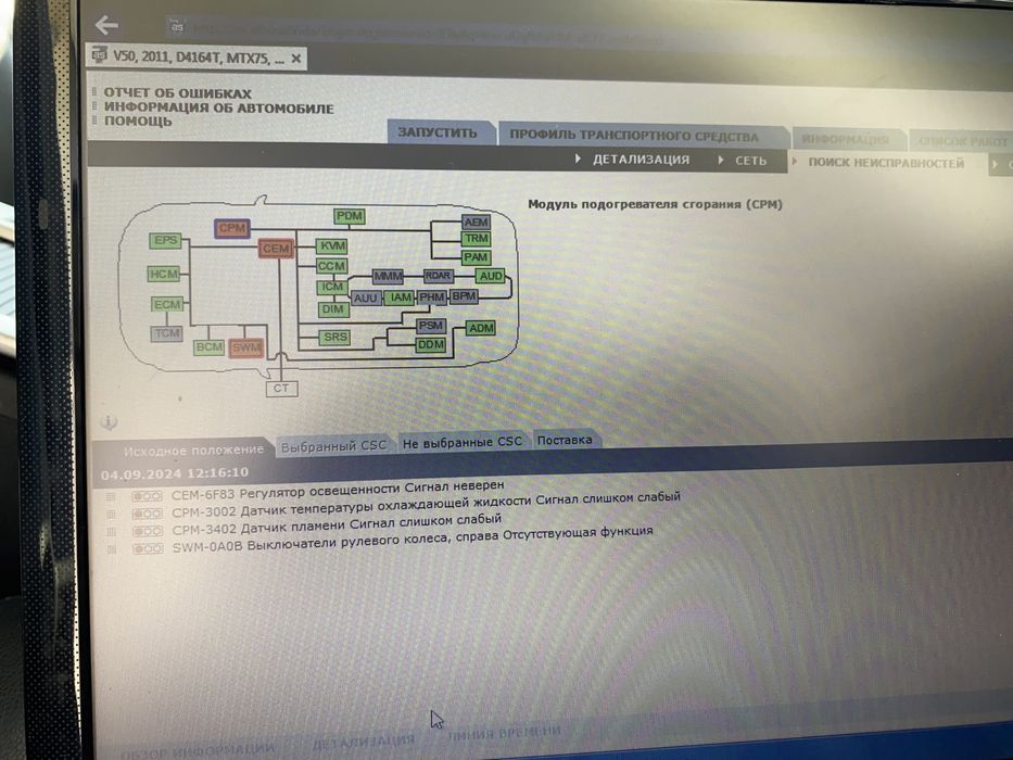 Vida Dice 2014D Діагностика Вольво + Флешка з програмним забезпеченням