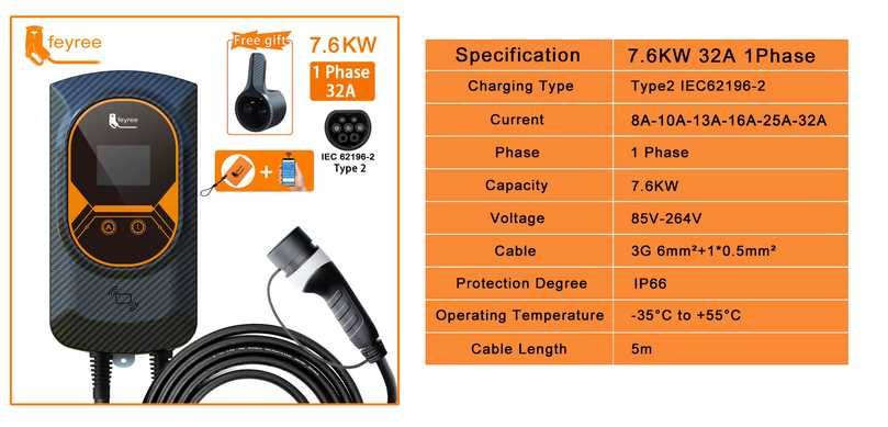 Wallbox Charger - 7.6 kW - 32 A - Single-Phase - With APP - Electric64737826825857122