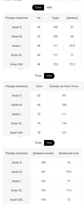 Піжама плюшева Hello kitty,рожева,чорна, біла