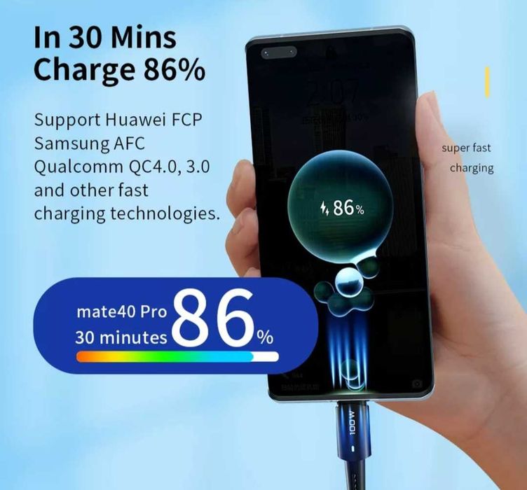 Super Fast Charging Cable424684099407728644
