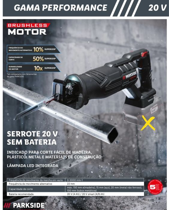 Parkside Performance Serrote Elétrico 20 V *NOVO