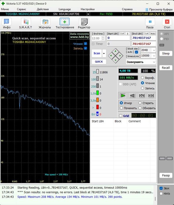 HDD 4TB Toshiba MG04 7200RPM SATA III серверний | SMART OK