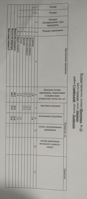 Липівка продаж квартири терміново