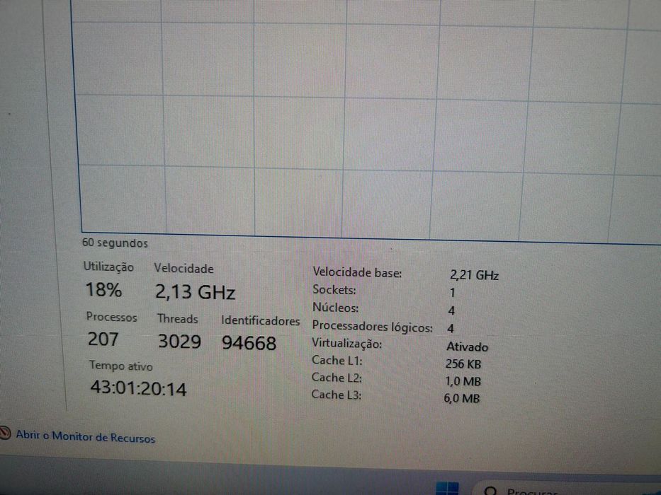 Oferta cadeira Computador Acer Z3-715 i5 Quad 12gb ram ssd 1tb nvidia