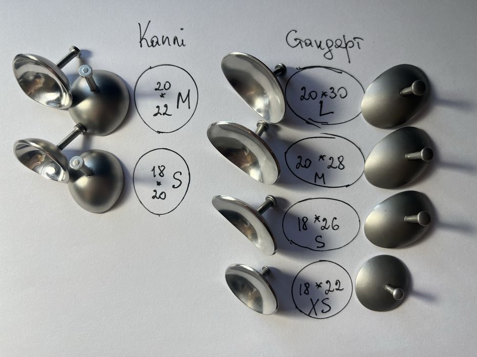 Нова захисна шильда для ока, шильда для глаз