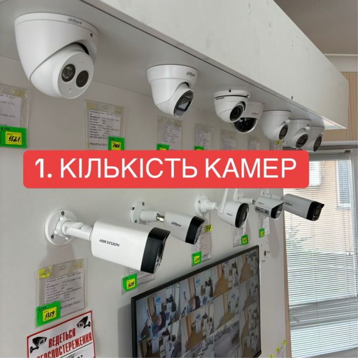 Установка камер під ключ