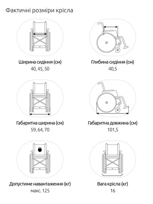 Коляска, крісло інвалідне
