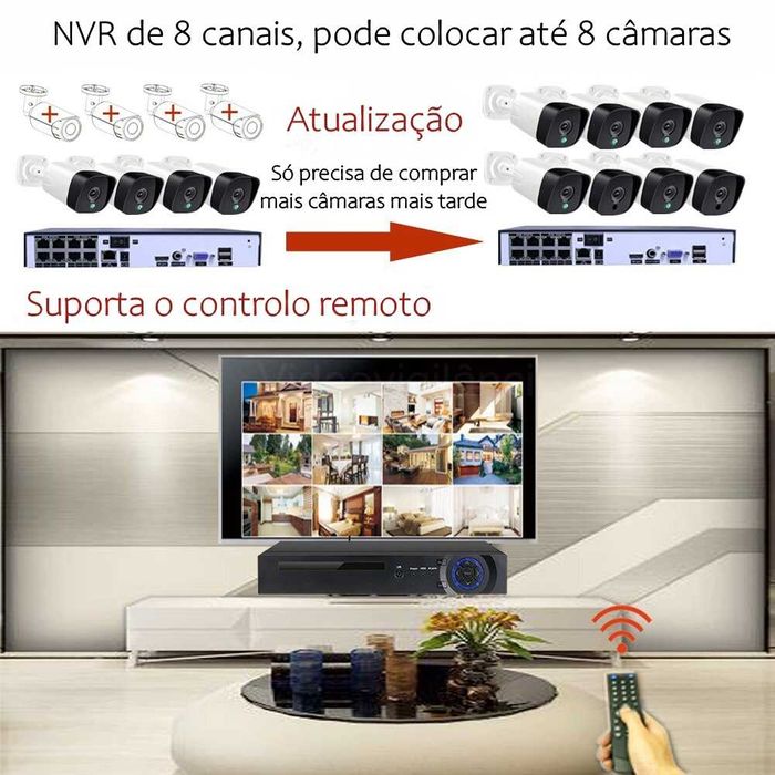 Sistema CCTV ‼️ 6 Câmaras PoE ‼️ 5MP ‼️ Reconhecimento Facial