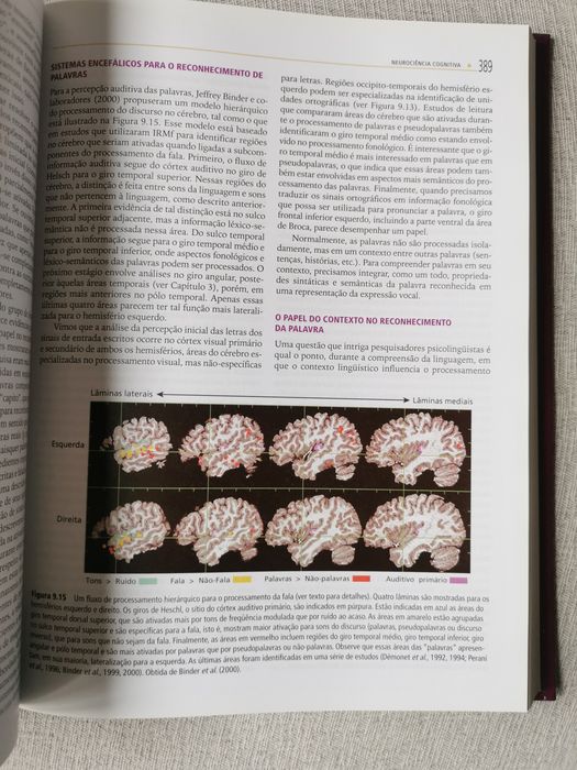 Neurociência Cognitiva
