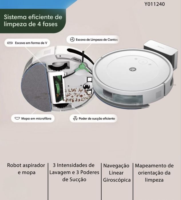 iRobot romba essential 1 mes