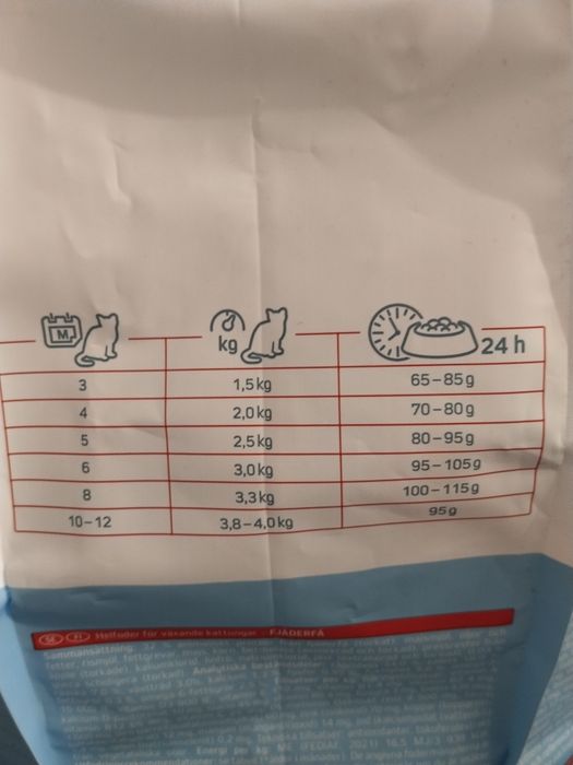 Ração Simila Kitten 10kg