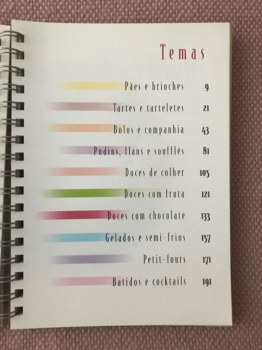 O livro doce - 100 novas receitas (Nestle)