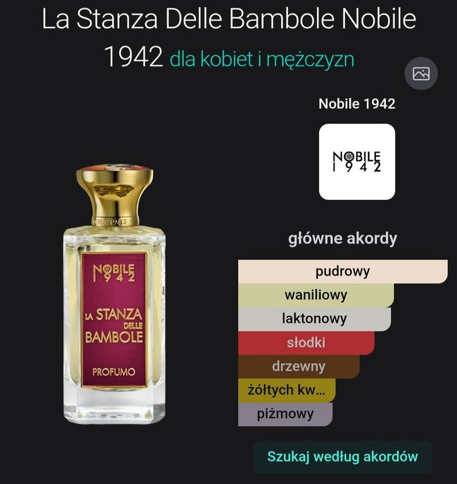 Nobile 1942 La Stanza delle Bambole