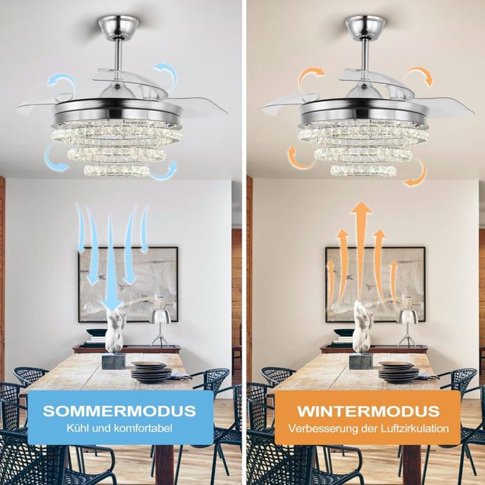 Lampa sufitowa led z wiatrakiem