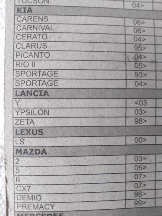 Escova Limpa Pára-Brisas 410mm