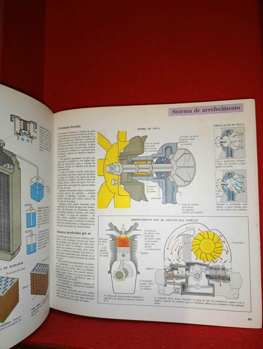 O Livro do Automóvel
