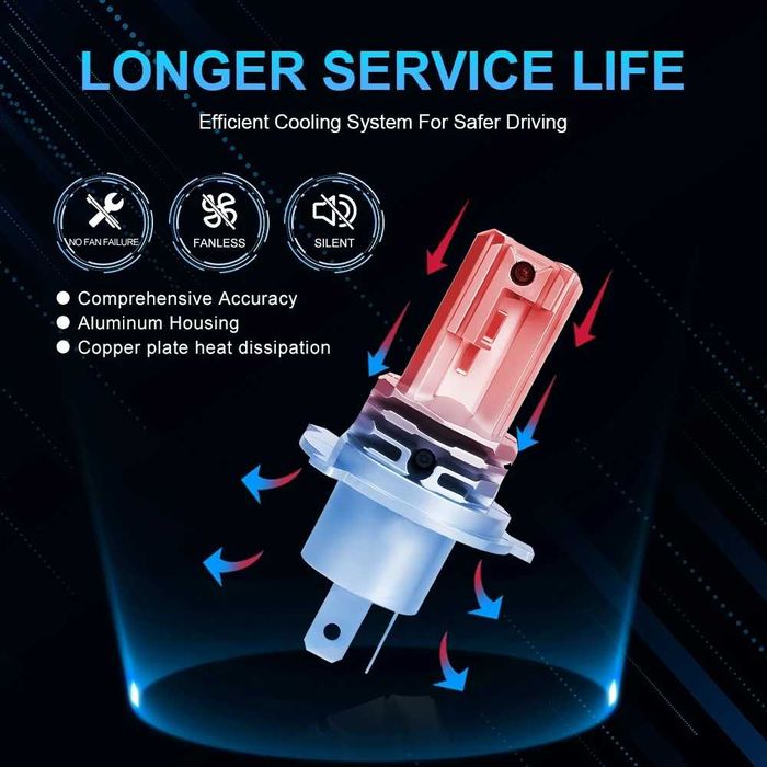 LED лампа H4 авто мото лед свет 6500K 120w  светодиодные лампы н4 12V