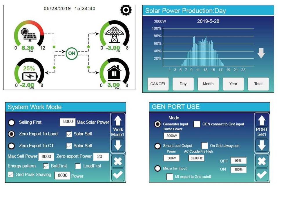 Deye sun híbrido 6000W 2 mppt wi-fi paralelizável SG05LP1-EU
