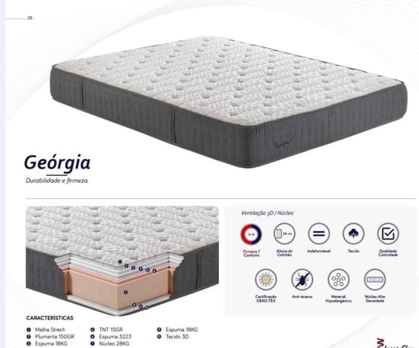 Promoção a partir de 150€ Vários Tamanhos e Modelos - Colchões de Fábr